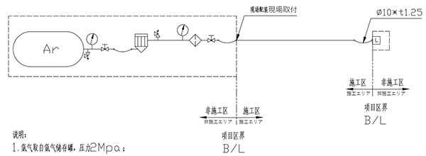 GLP車間氬氣管道設(shè)計圖